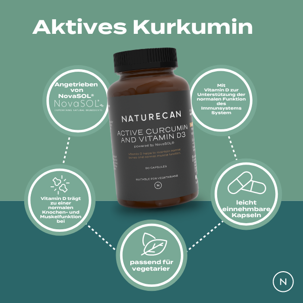 Aktive Kurkumin Kapseln