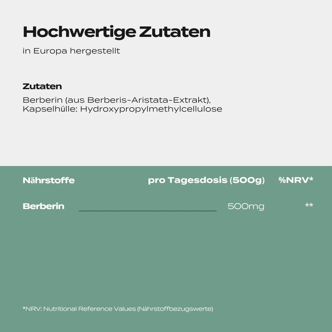Berberin Supplement | 500 mg | Blutzucker & Cholesterin