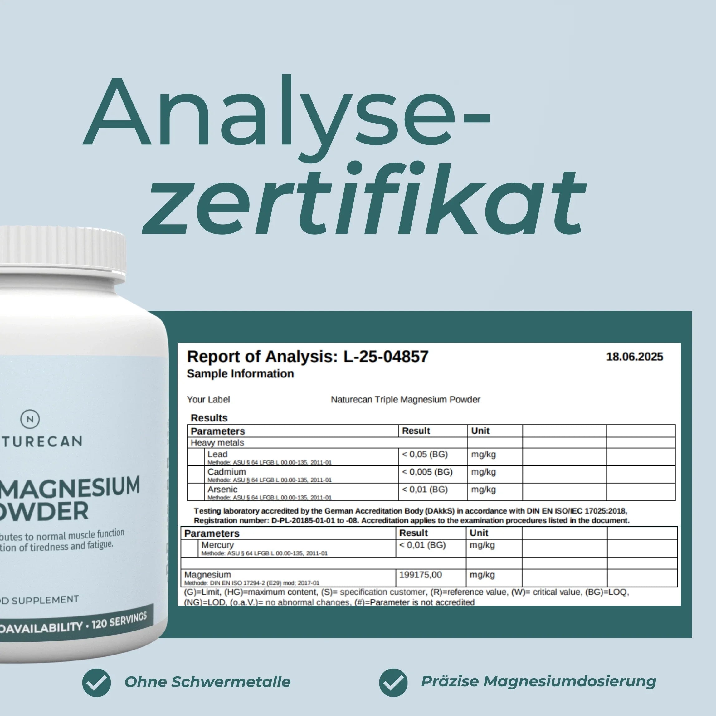 Magnesium-Bisglycinat 3:1