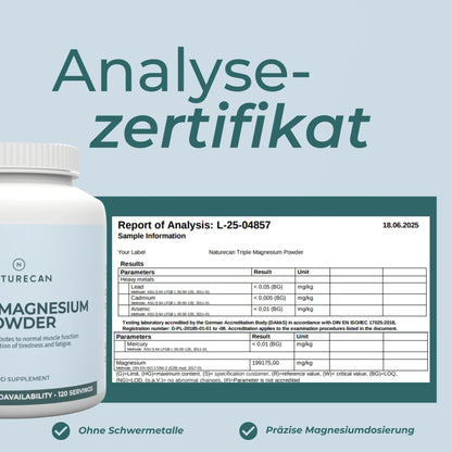 Magnesium Biglycinat 3:1