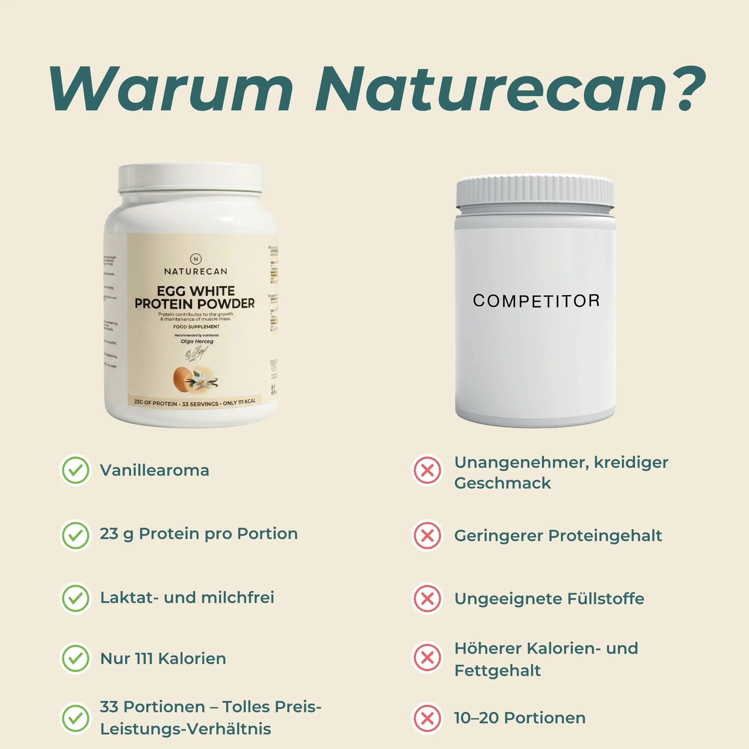 Eiklar-Protein-Pulver