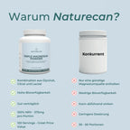 Magnesium-Bisglycinat 3:1