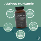 Aktive Kurkumin Kapseln