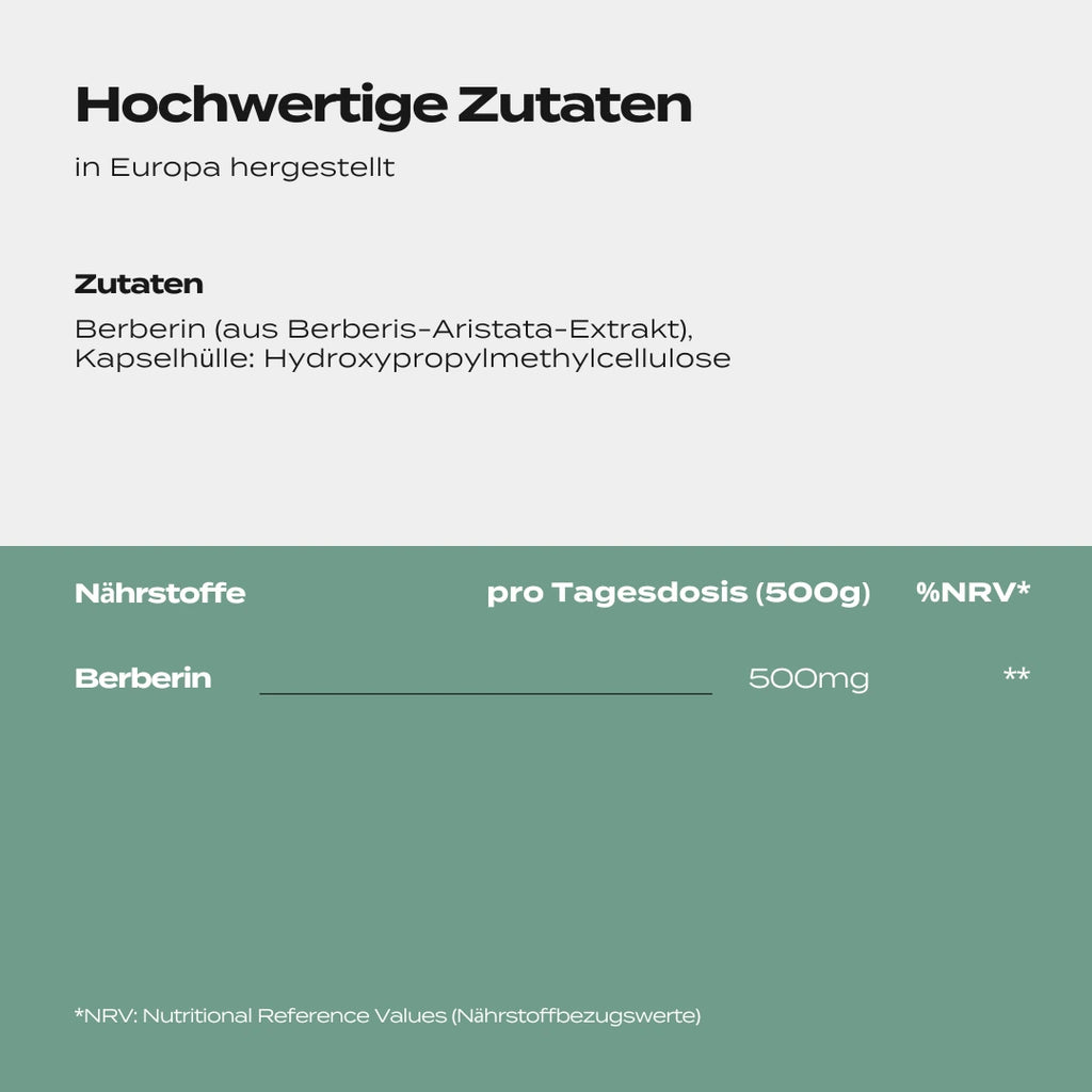 Berberin Supplement | 500 mg | Blutzucker & Cholesterin