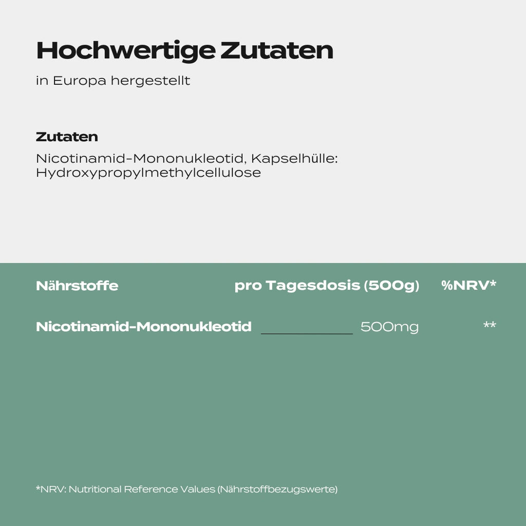 NMN Kapseln