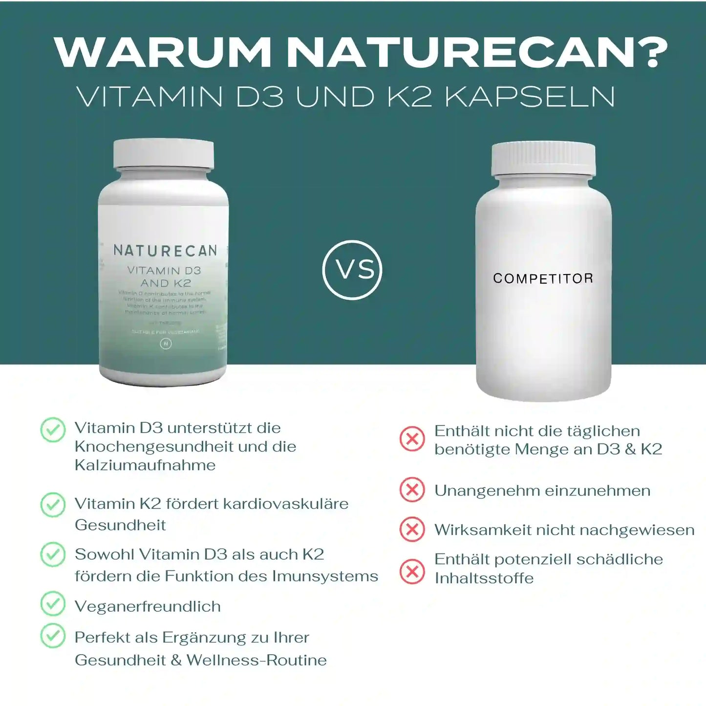 Vitamin D3 & K2
