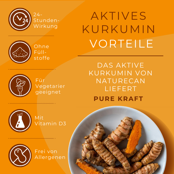 Aktive Kurkumin Kapseln
