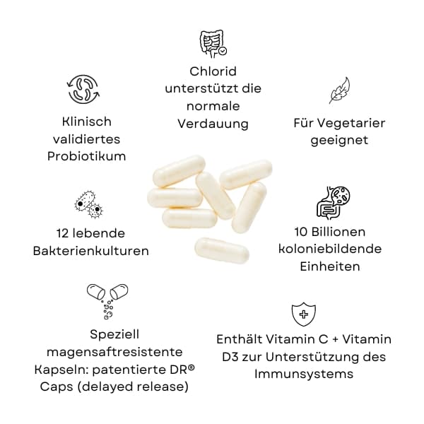 Probiotika Kapseln Vorteile